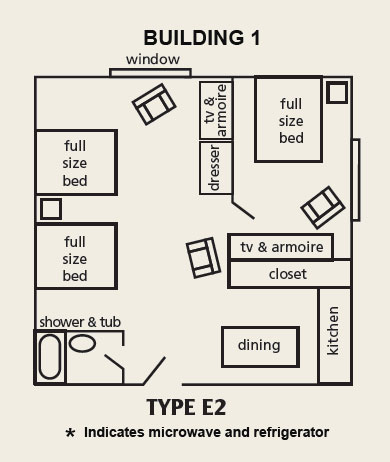 Room E2 Layout